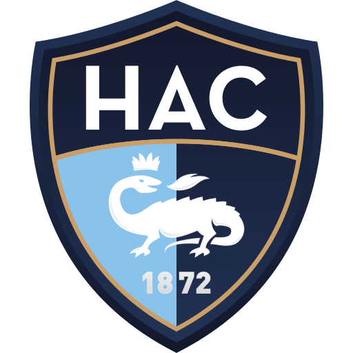 Le Havre AC Current Season